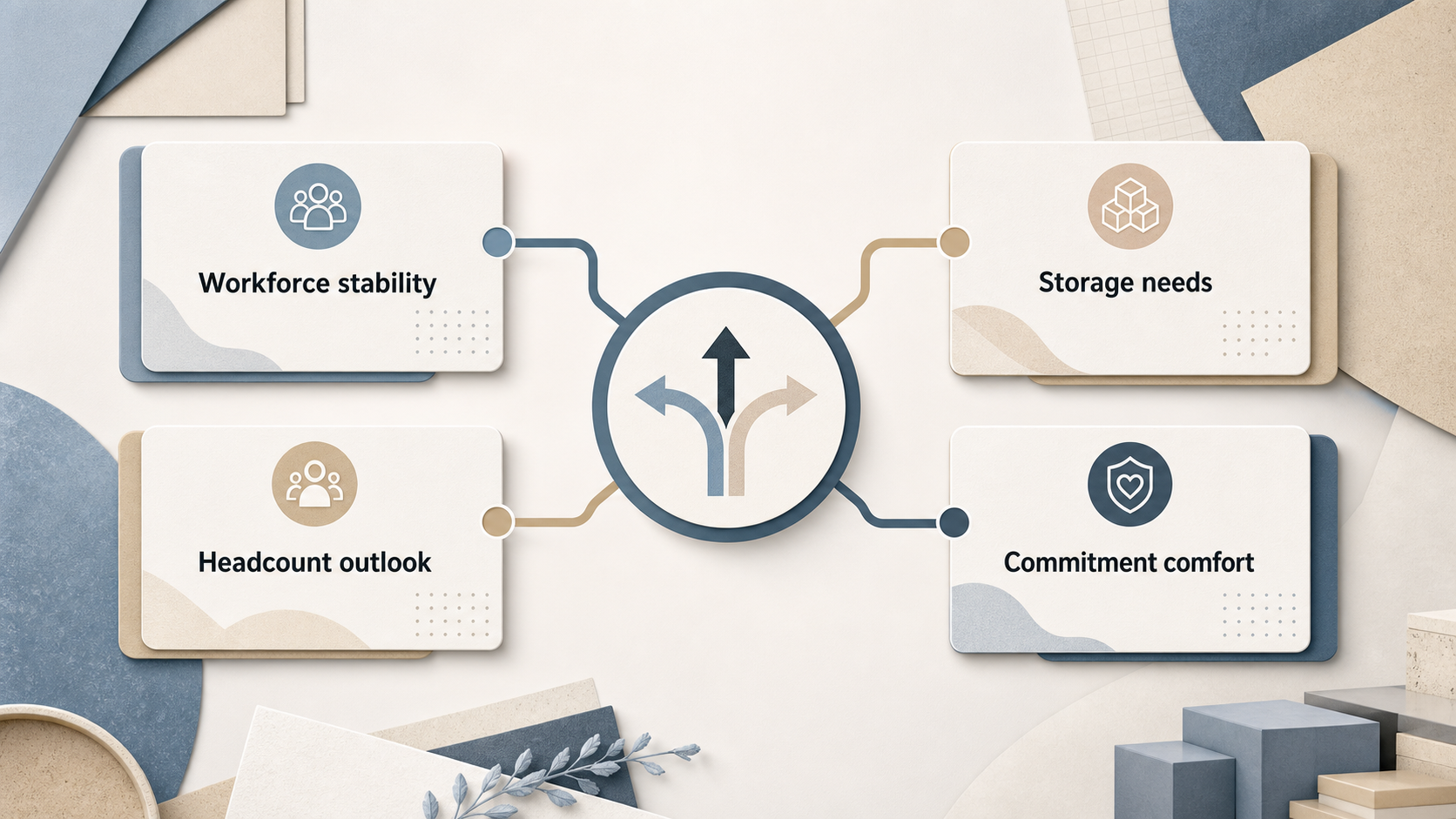 Give readers a quick visual framework for selecting a billing term that fits their operating plan